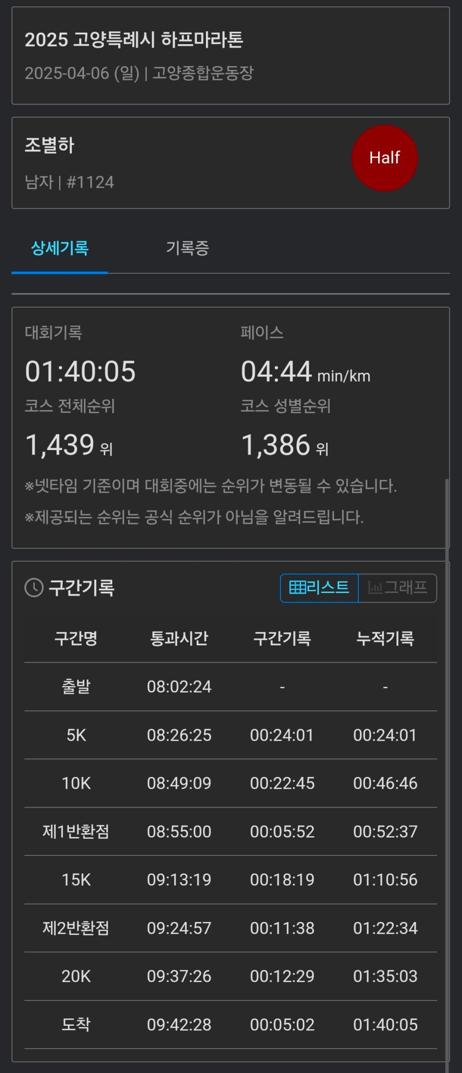 컨텐트 이미지